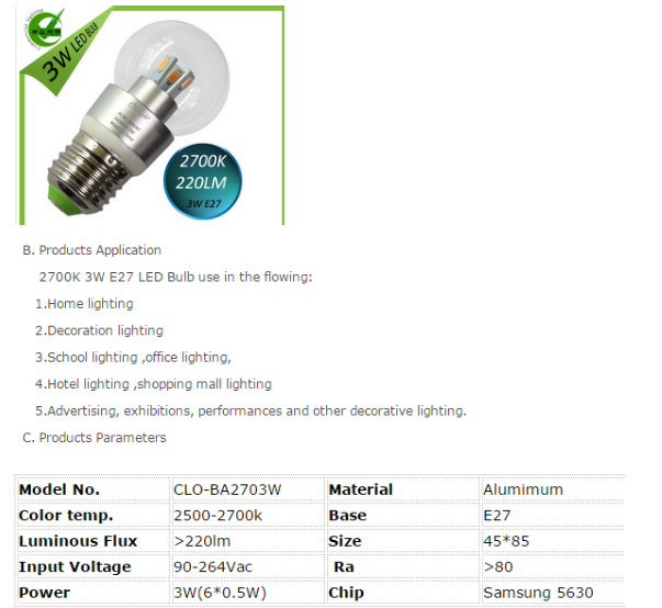 LED Bulb Lights