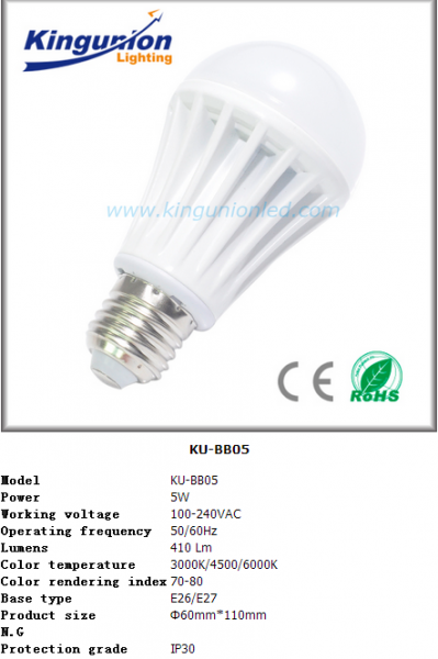 LED Bulb Lights