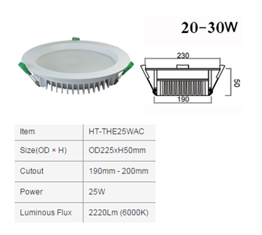 LED DownLighters