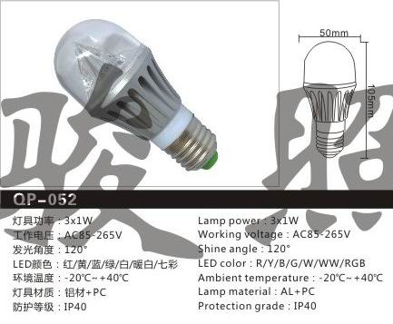 LED Bulb Lights