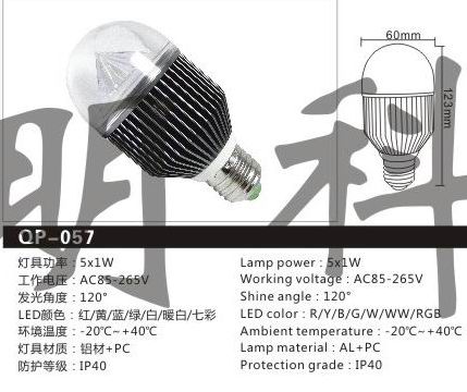 LED Bulb Lights