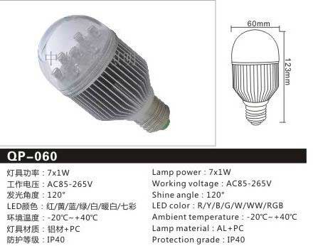 LED Bulb Lights