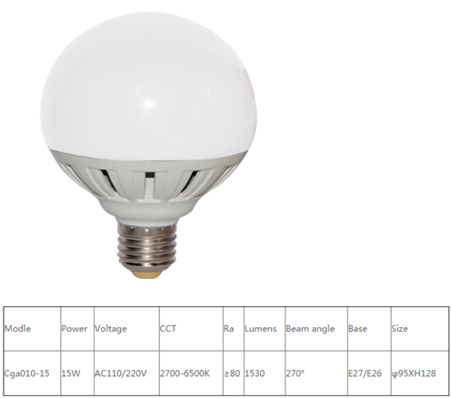 LED Bulb Lights