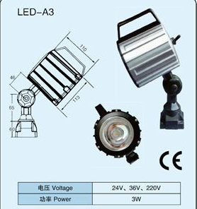 Lathes Lights