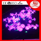 LED Decoration Lights