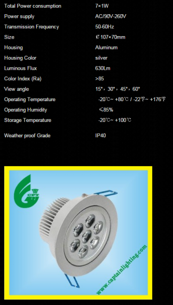 LED DownLighters