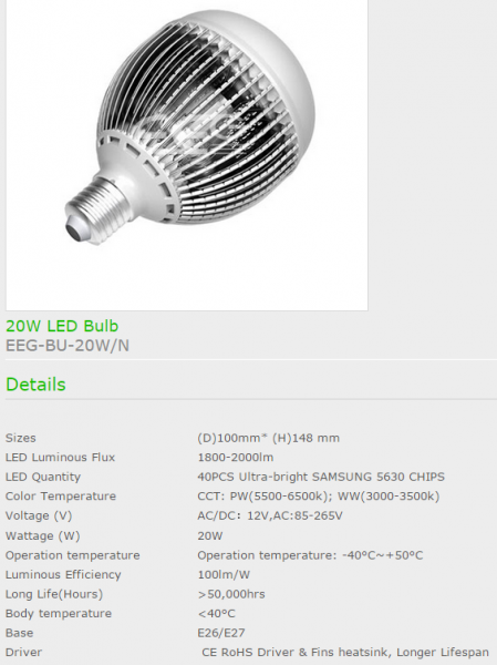 LED Bulb Lights