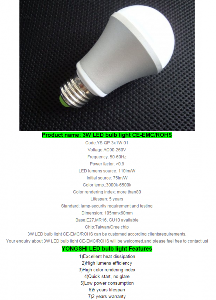 LED Bulb Lights