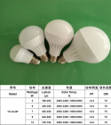 LED Bulb Lights