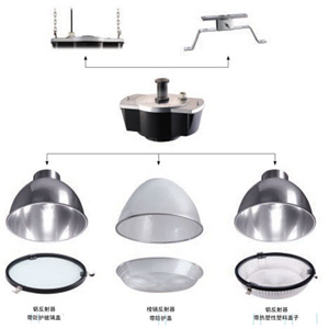 LED high bay light