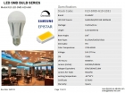 LED Bulb Lights