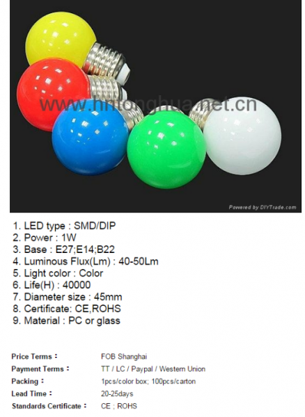 LED Bulb Lights