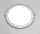 LED Panel Lights