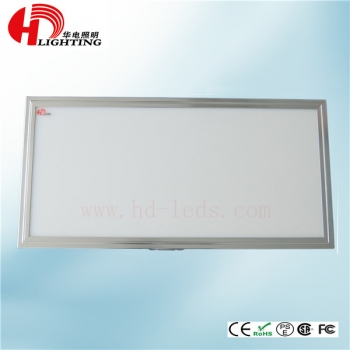 LED Panel Lights