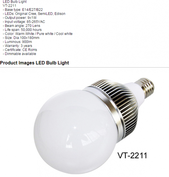 LED Bulb Lights