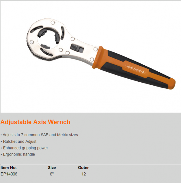 Hand Wrench