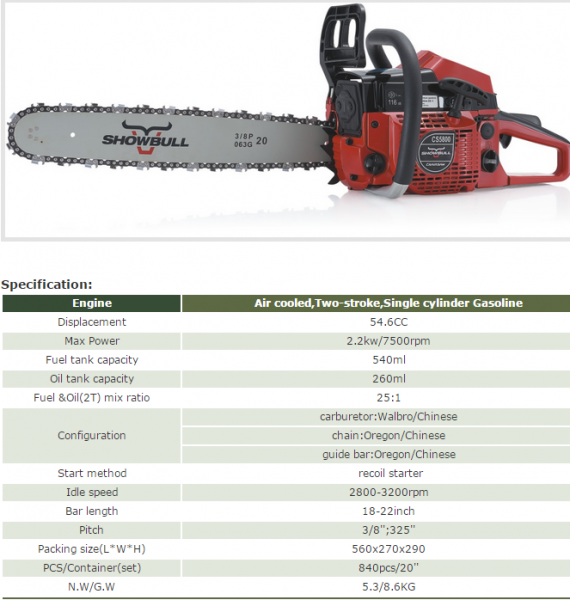 Chainsaw