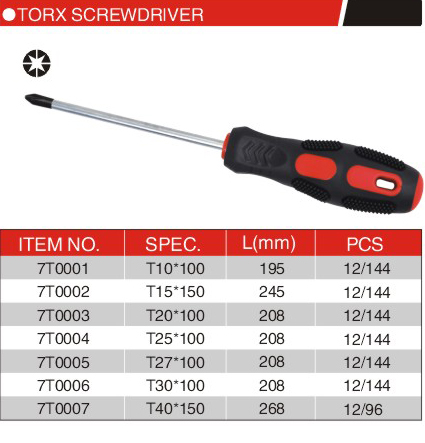 Screwdriver