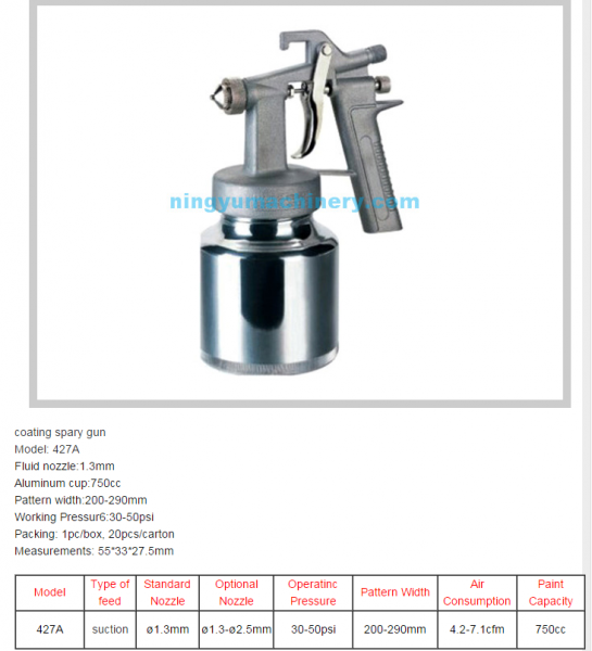 Low Pressure Spray Gun