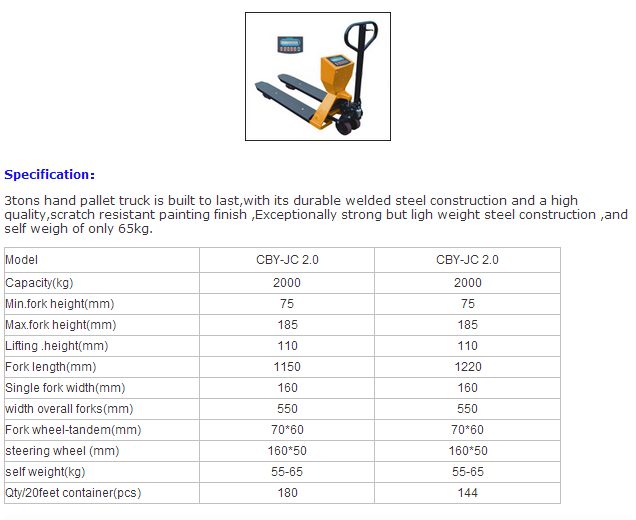 Hand Pallet Truck