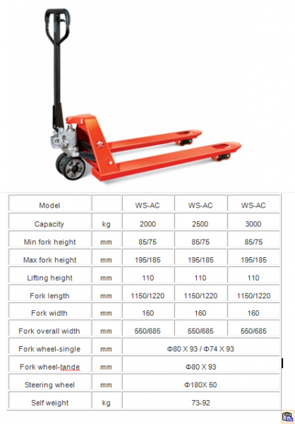 Hand Pallet Truck