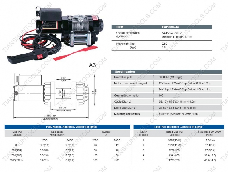 Winches