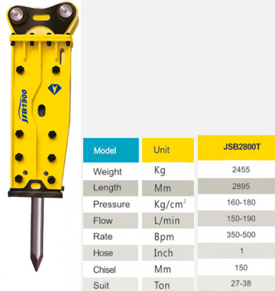 Hydraulic Breaker