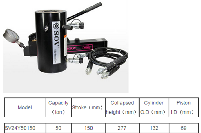 Hydraulic Cylinders