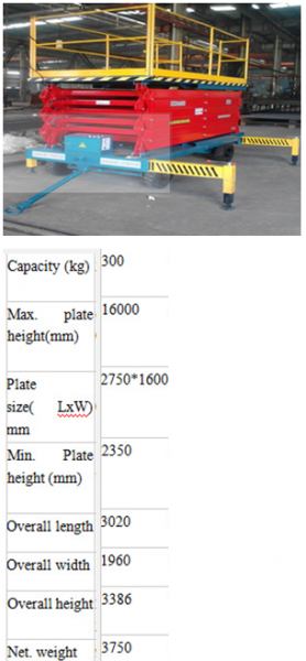 Hydraulic Work Platform