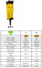 Hydraulic Breaker