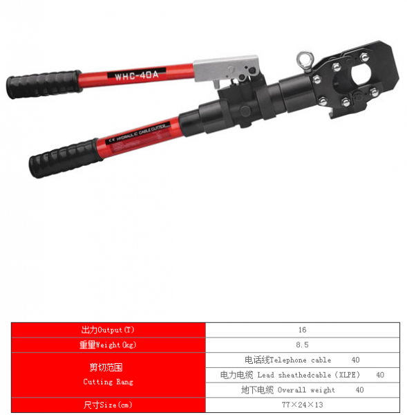 Hydraulic Cutter