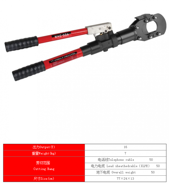 Hydraulic Cutter