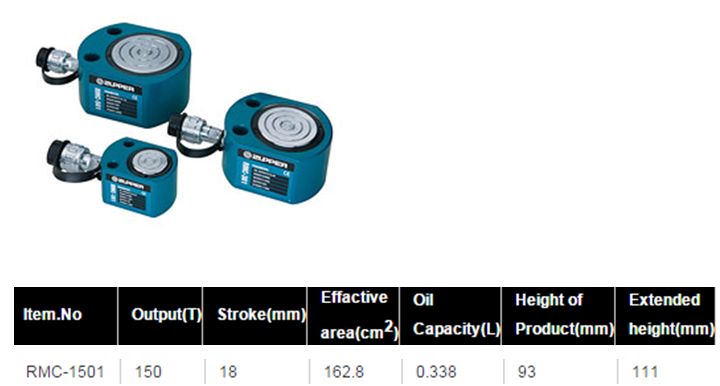 Hydraulic Cylinders