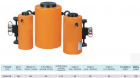 Hydraulic Cylinders