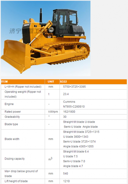 Bulldozer