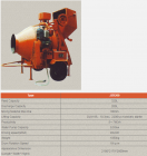 Concrete Mixer