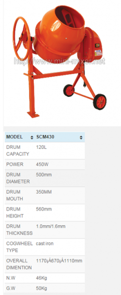 Concrete Mixer