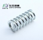 Compression Spring