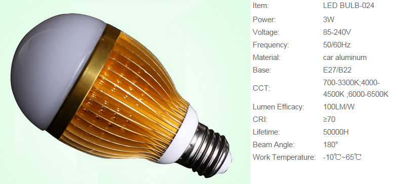 LED Bulb Lights