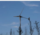 Wind Generators