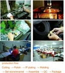 Guangzhou Baoyan Jewelry Co., Ltd.