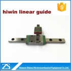 Linear guides