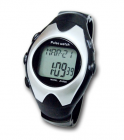 Heart rate monitor(JS-200)