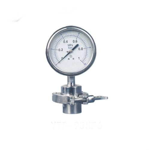 Pressure Gauges