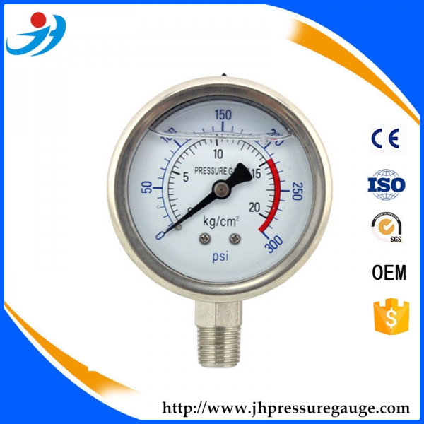 Pressure Gauges