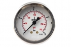 Pressure Gauges