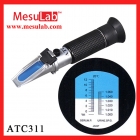 Refractometers