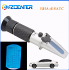 Refractometers