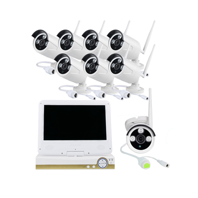 CCTV Camera