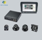 CCTV DVR